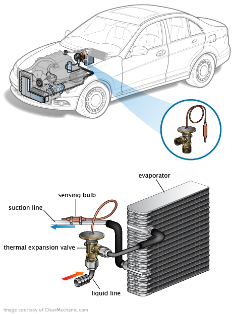 See U0611 in engine